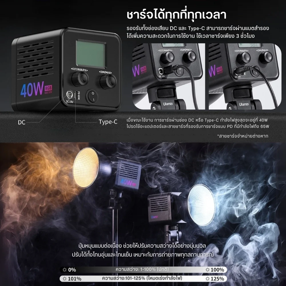 Ulanzi L024 40W RGB 3