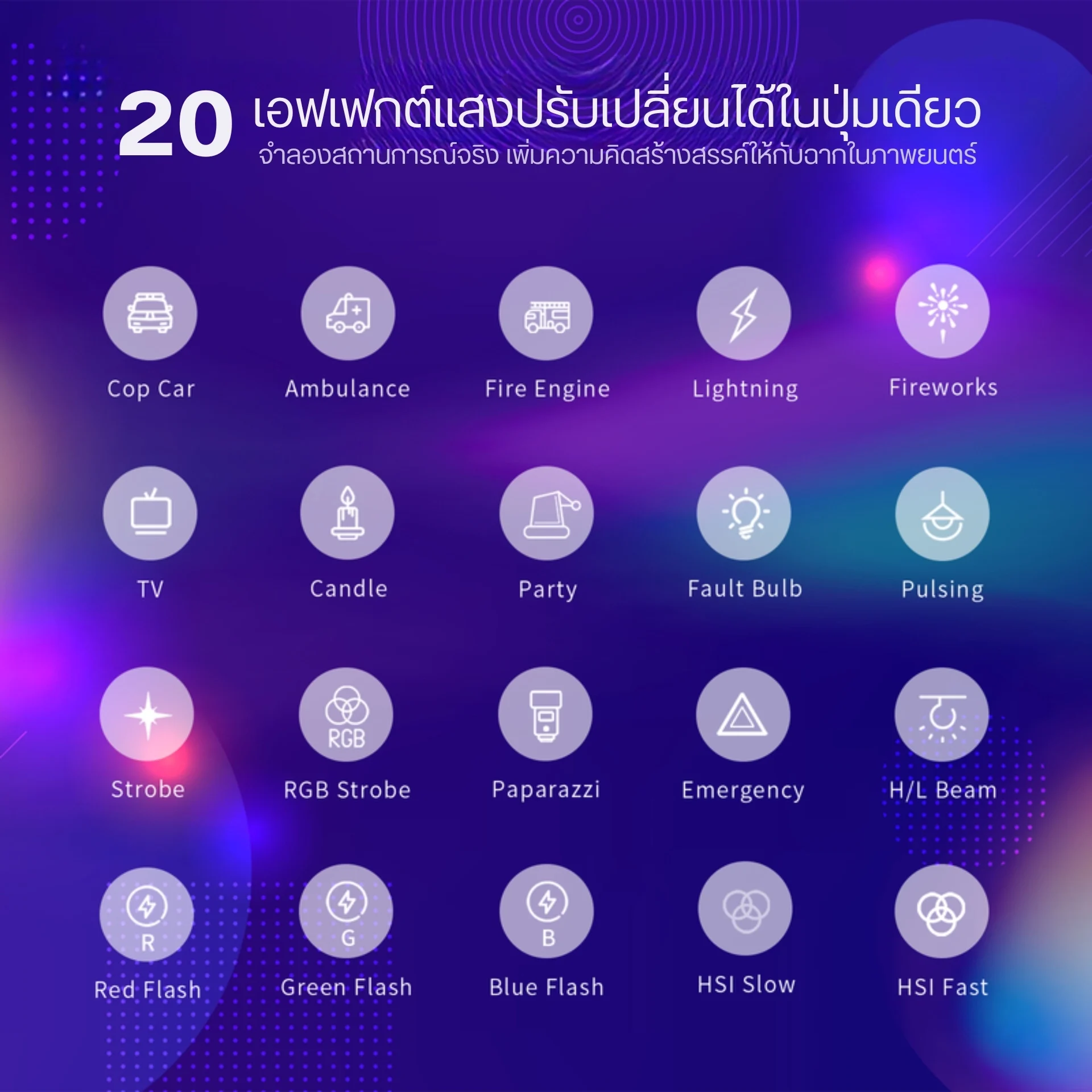 Ulanzi ไฟ LED RGB Video Light VL120RGB CRI 95+ ไฟถ่ายภาพ ไฟเซลฟี่ ไฟ RGB