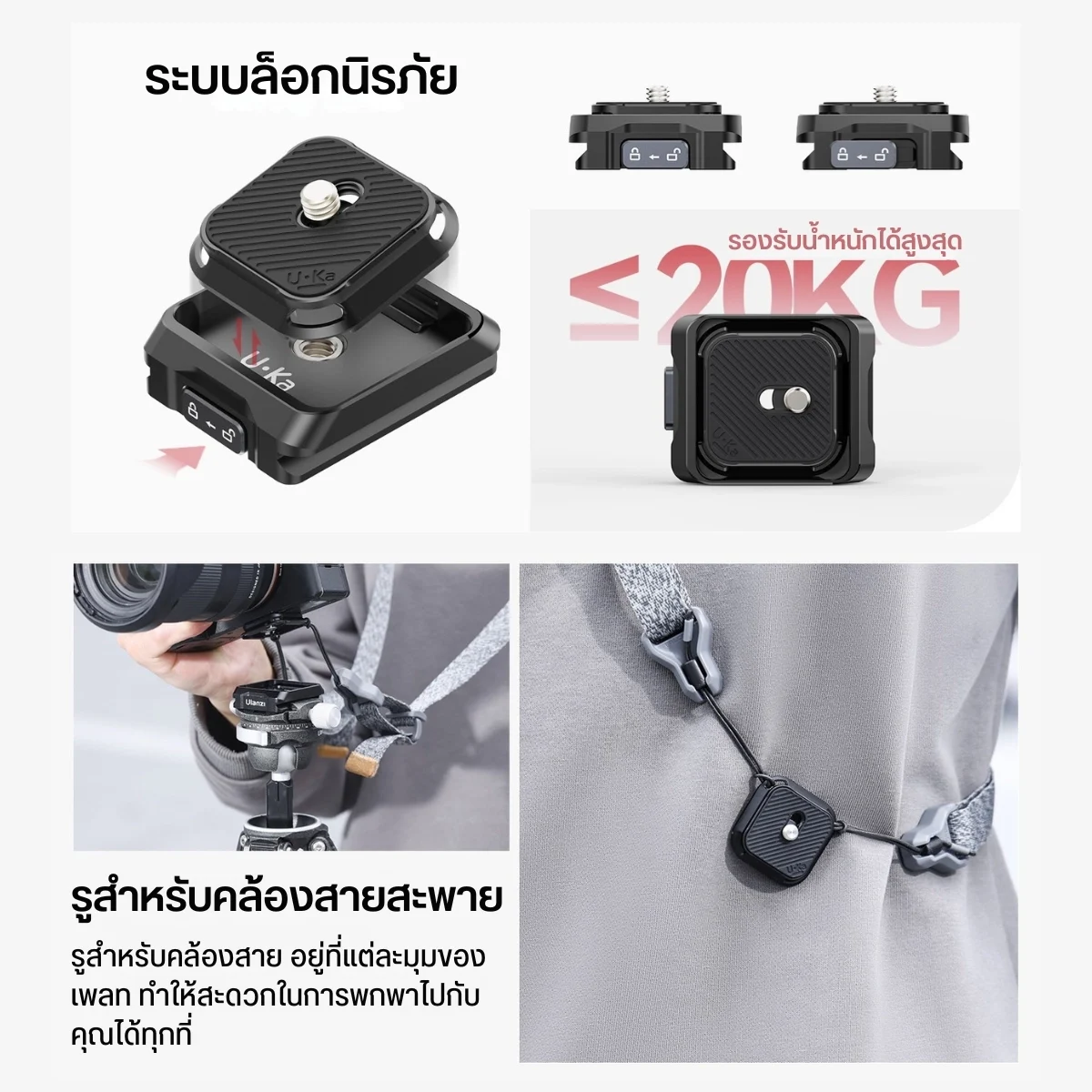 Ulanzi UKA01 Quick Release Plate เพลทปลดเร็ว สำหรับกล้องและขาตั้ง