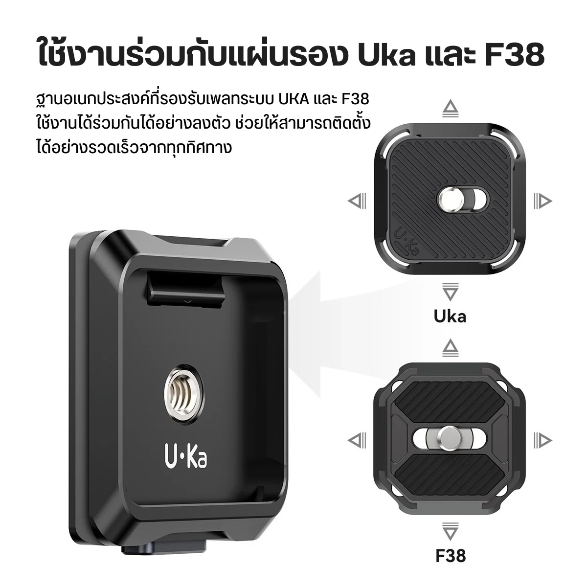 Ulanzi UKA01 Quick Release Plate เพลทปลดเร็ว สำหรับกล้องและขาตั้ง