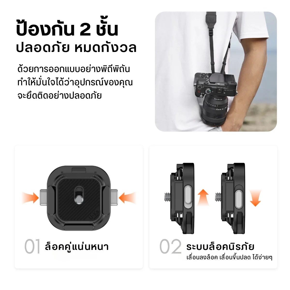 Ulanzi สายคล้องกล้อง UKA06 Quick Release Shoulder Strap สายสะพายกล้อง