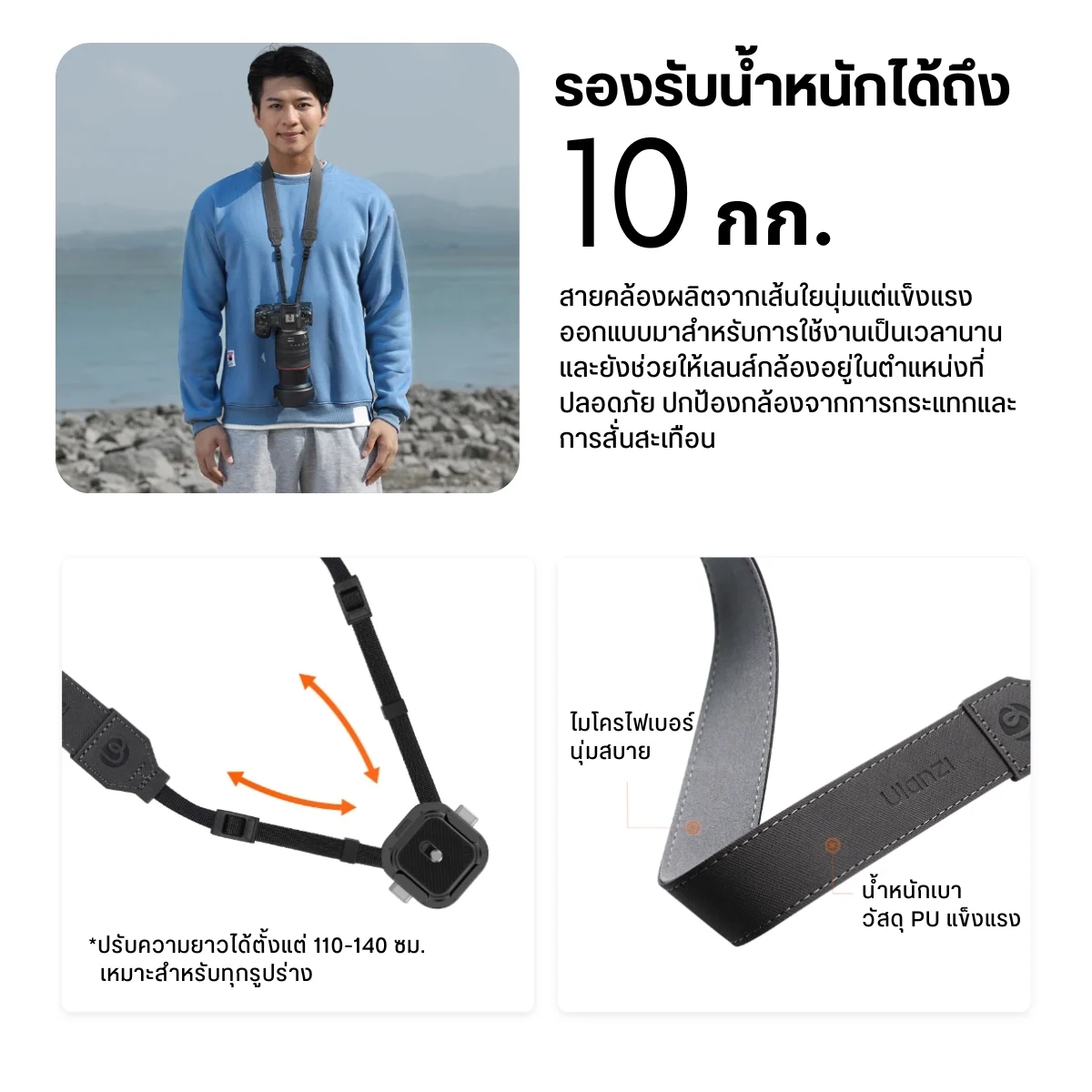 Ulanzi สายคล้องกล้อง UKA06 Quick Release Shoulder Strap สายสะพายกล้อง