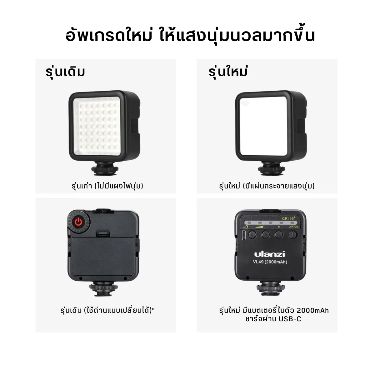 Ulanzi ไฟ LED กล้อง VL49 Mini Video Light 5500K ไฟติดหัวกล้อง