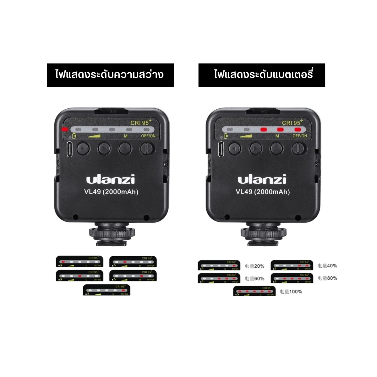 Ulanzi ไฟ LED กล้อง VL49 Mini Video Light 5500K ไฟติดหัวกล้อง