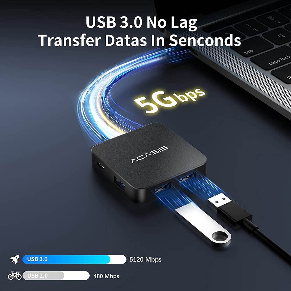 ACASIS6in1USBCHubMultiportAdapter HC31