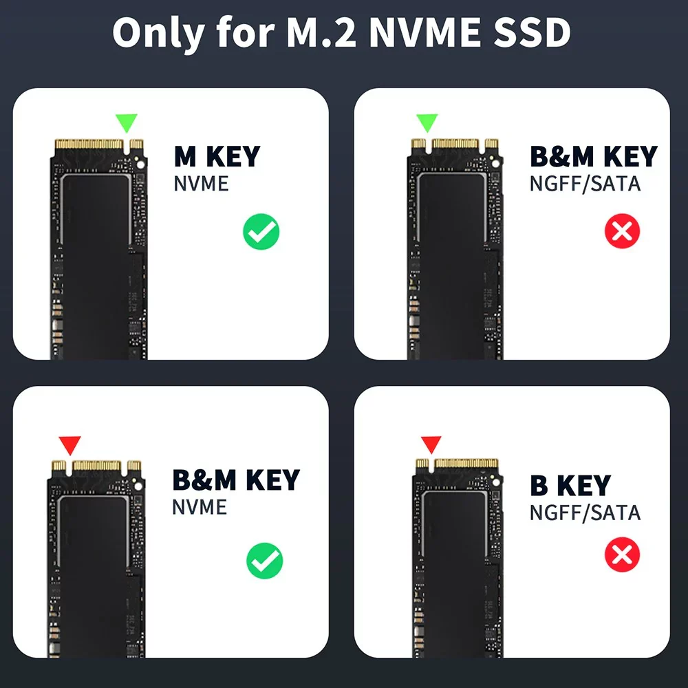 AcasisM.2NVMe10GbpsTool FreeSSDEnclosureAdapter
