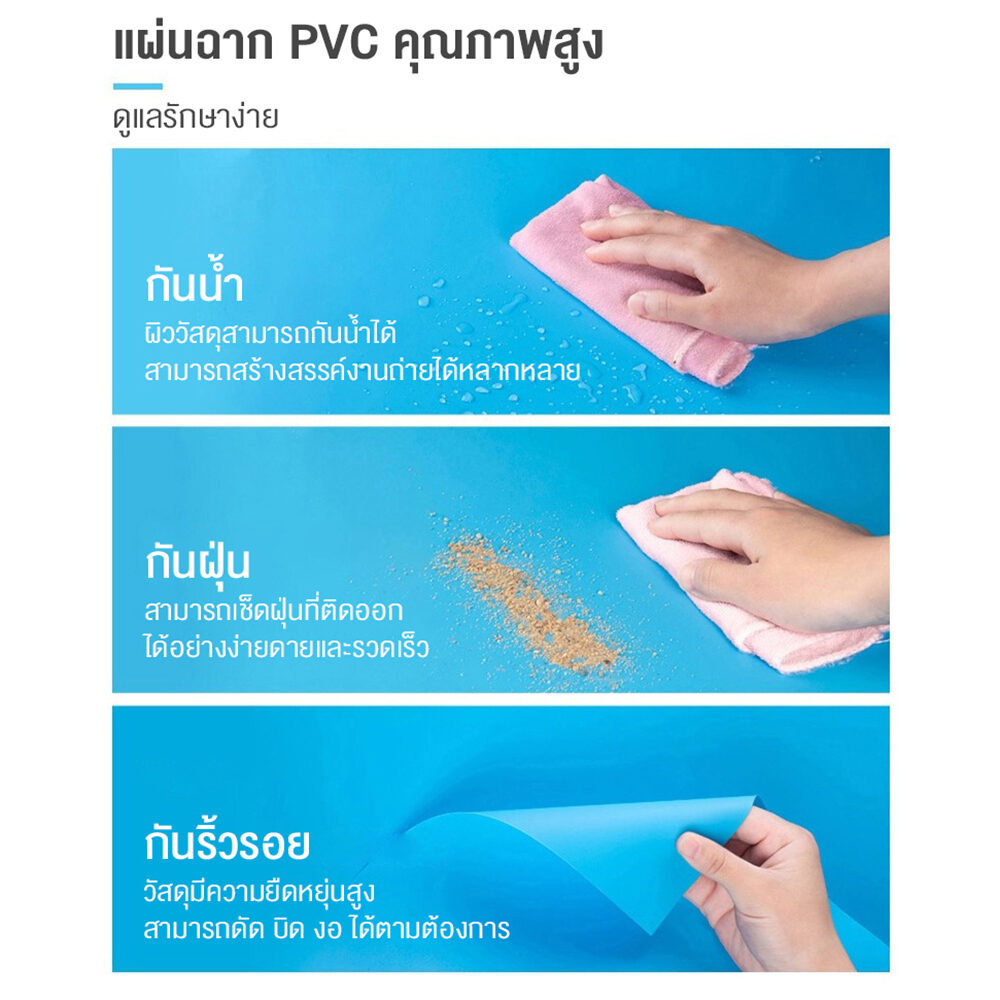 Pvc แปลแล้ว copy