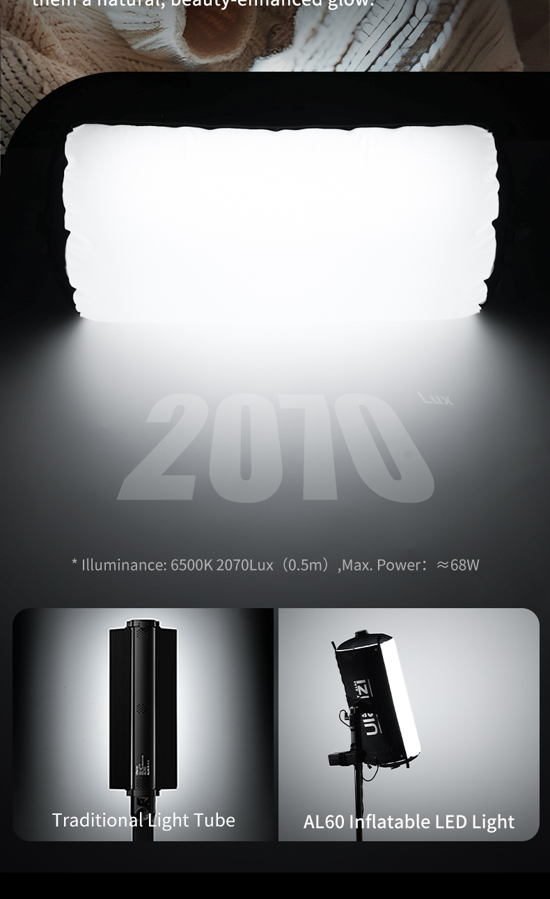 Led Ulanzi Al60 L096 05
