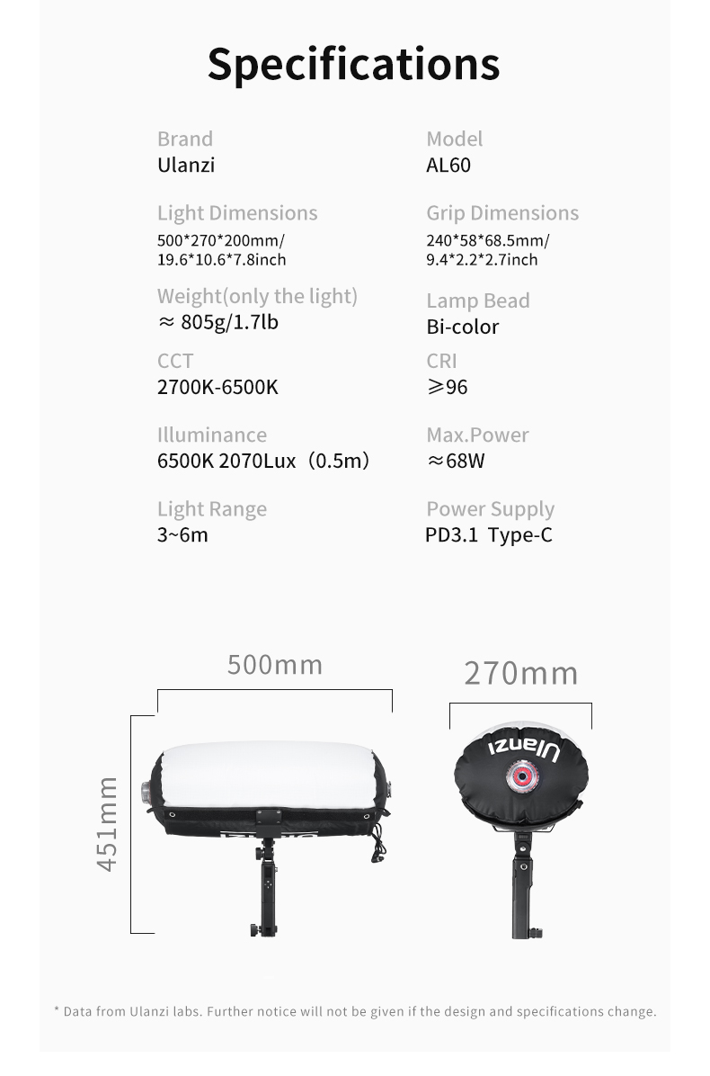 Led Ulanzi Al60 L096 16