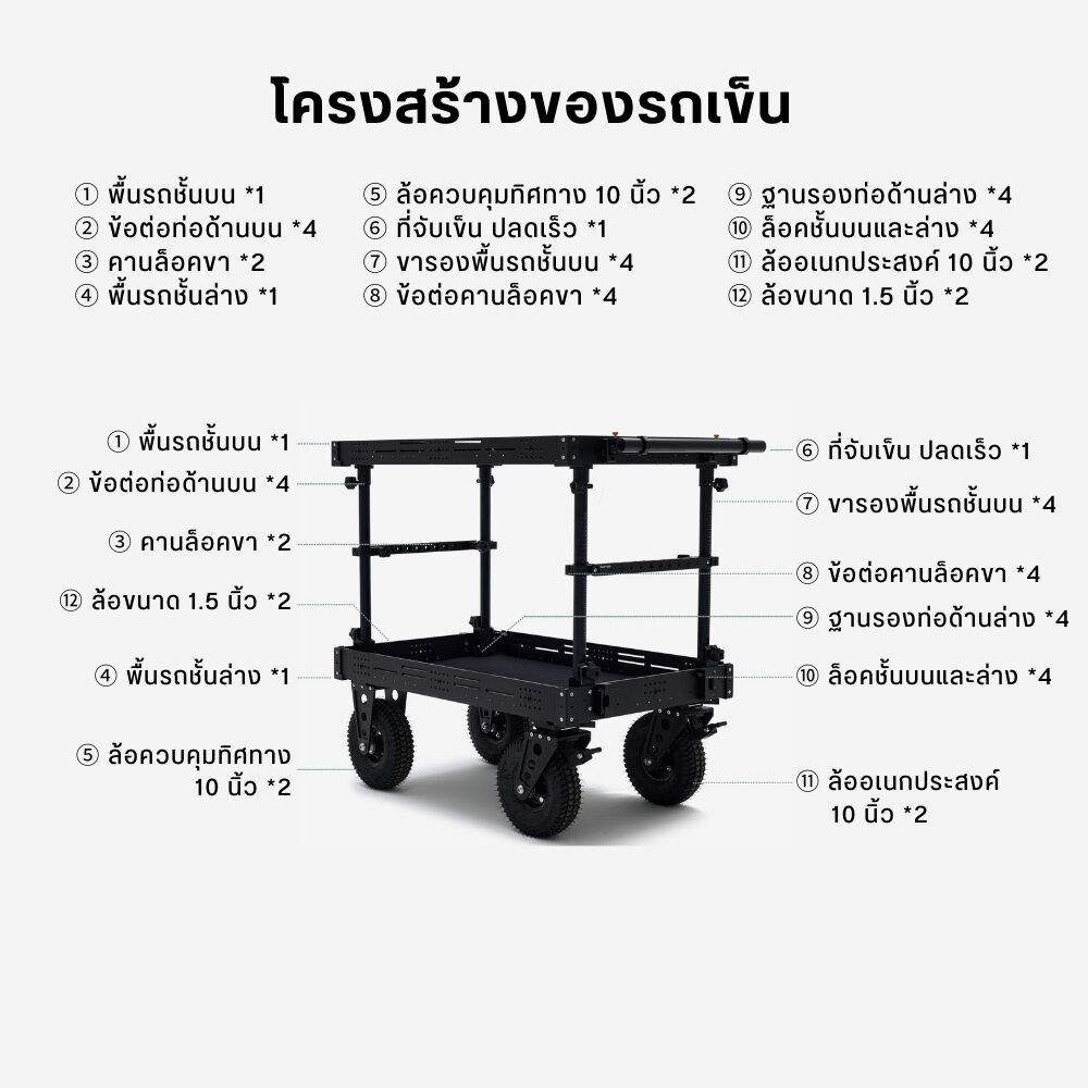 Acc panyan cart mcs l1005 (3)