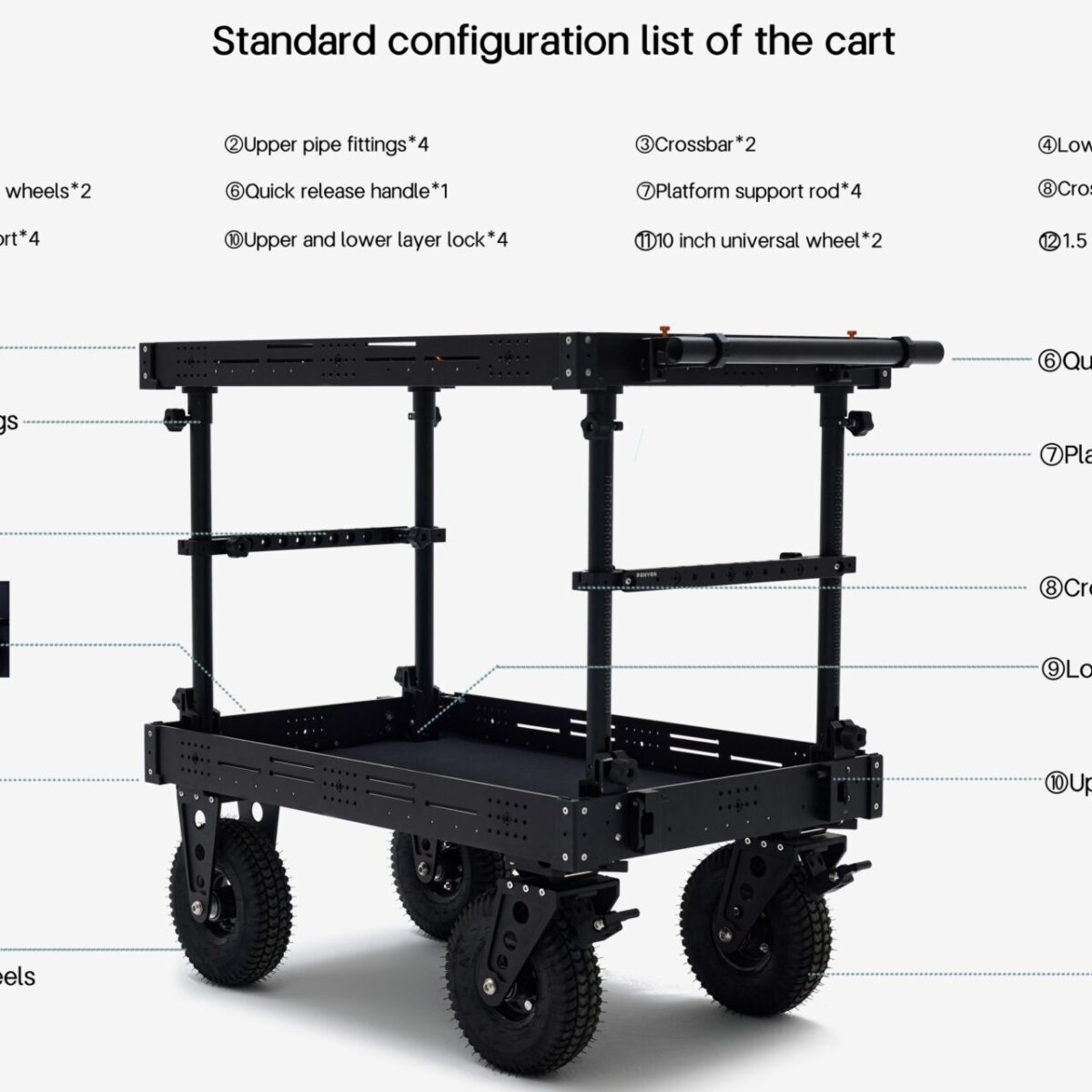 CART MCS M1005 (6)