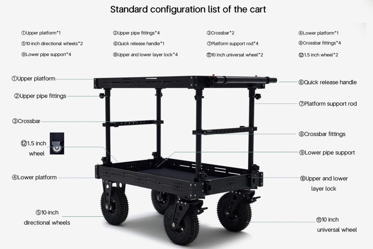 CART MCS M1005 (6)