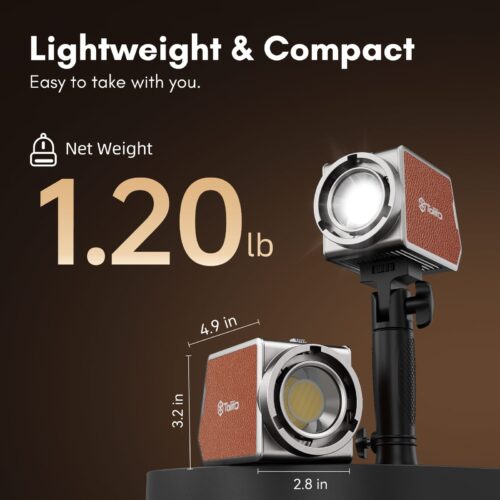 Led Tolifo Pl60b 1