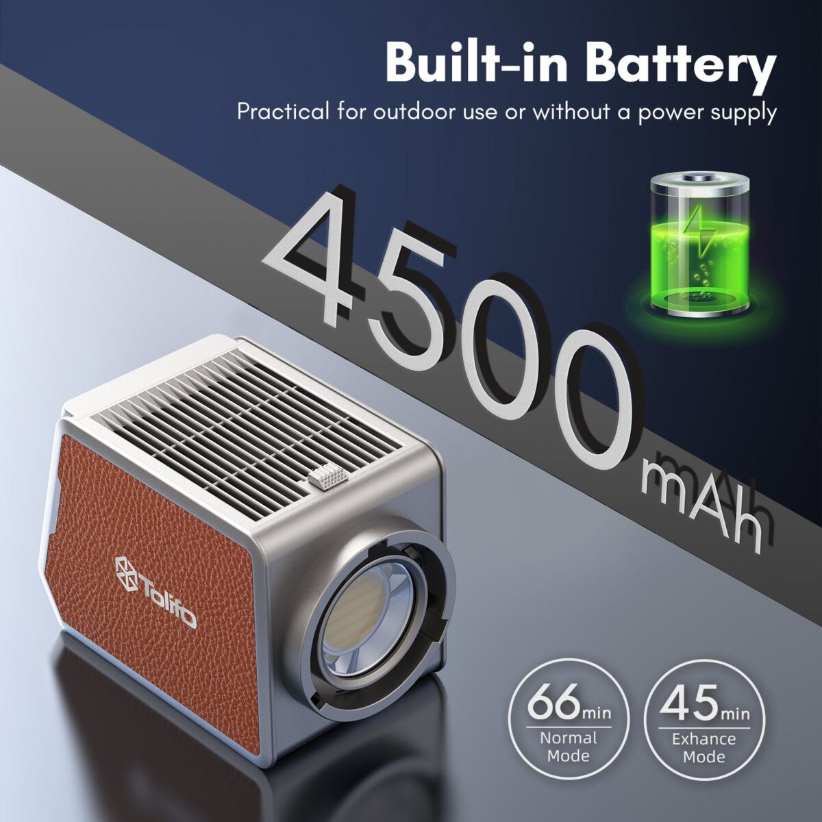 LED TOLIFO PL60B