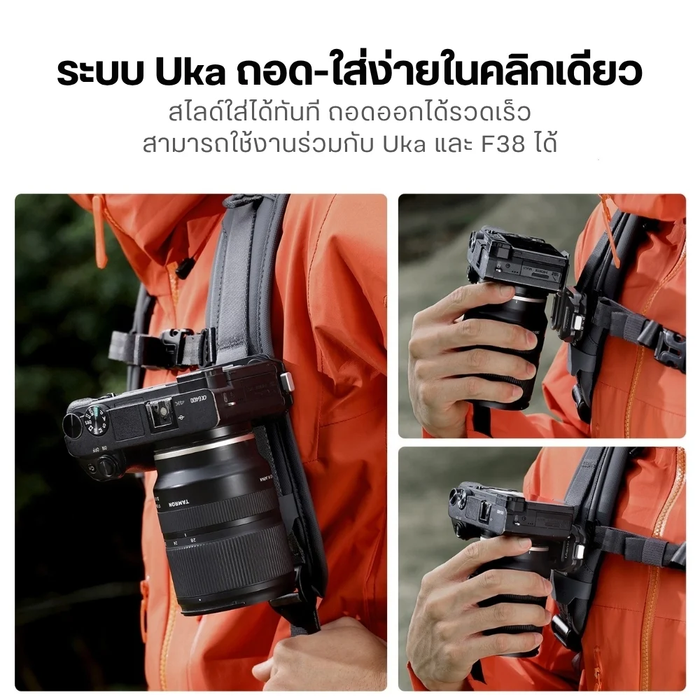 Ulanzi ตัวติดกล้องกับสายกระเป๋า UKA07 Backpack Clip Quick Release สำหรับกล้อง ระบบปลดเร็ว
