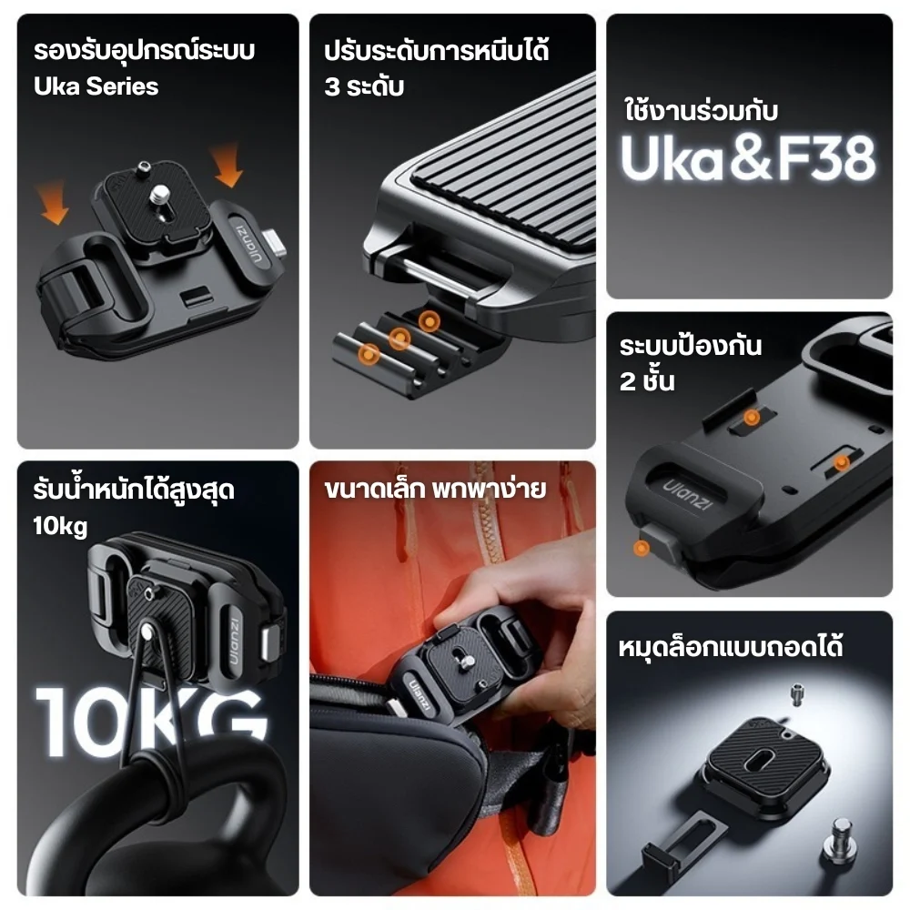 Ulanzi ตัวติดกล้องกับสายกระเป๋า UKA07 Backpack Clip Quick Release สำหรับกล้อง ระบบปลดเร็ว