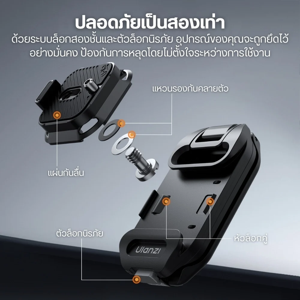 Ulanzi ตัวติดกล้องกับสายกระเป๋า UKA07 Backpack Clip Quick Release สำหรับกล้อง ระบบปลดเร็ว