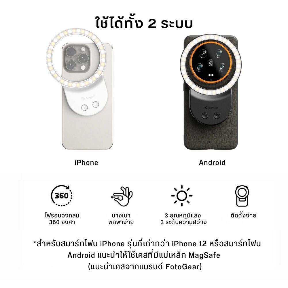 Acm fotorgear ndfilter4in1 144