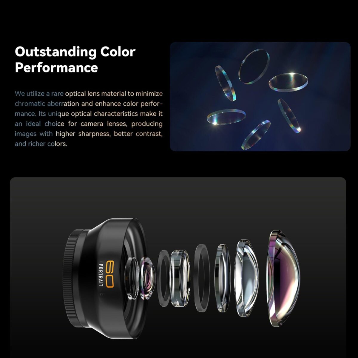 Fotorgear Portrait Lens 60mm เลนส์มือถือ 60มม. เลนส์พอร์ตเทรต T mount โทรศัพท์ เลนส์ถ่ายบุคคล กล้อง DSLR lens iphone