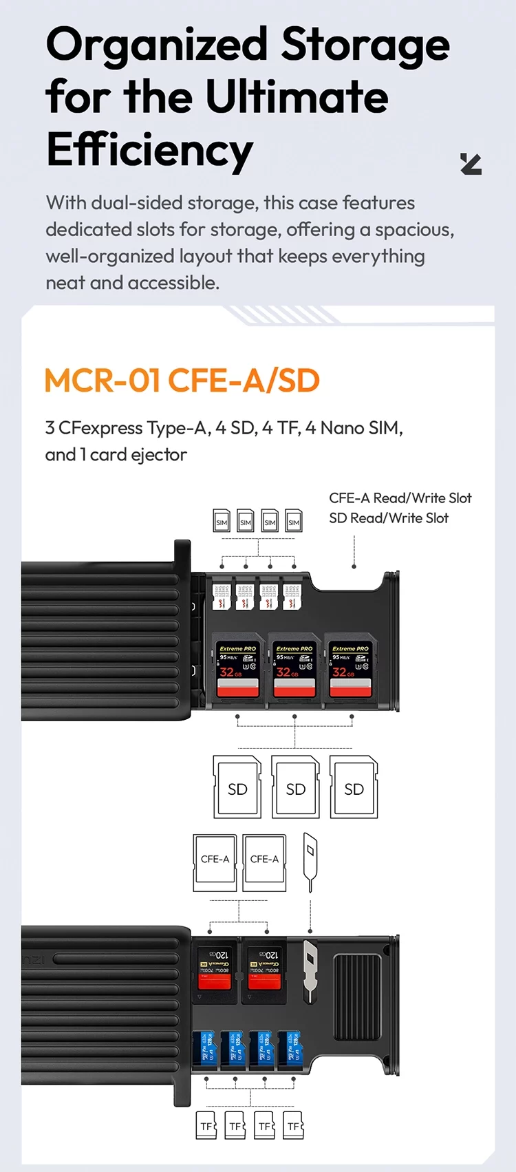 Apc ulanzi mcr01 06