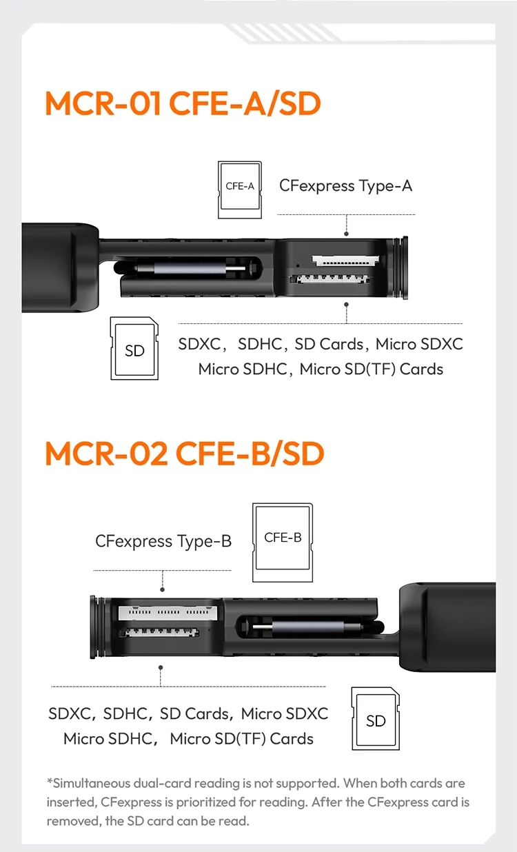Apc ulanzi mcr01 09