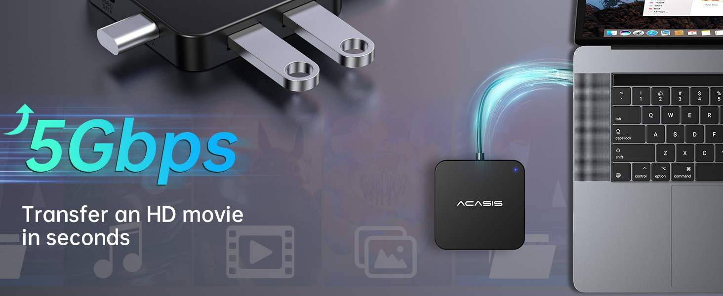 Acasis6in1usbchubmultiportadapterwith4khdmi powerdelivery100w ac hc31 1