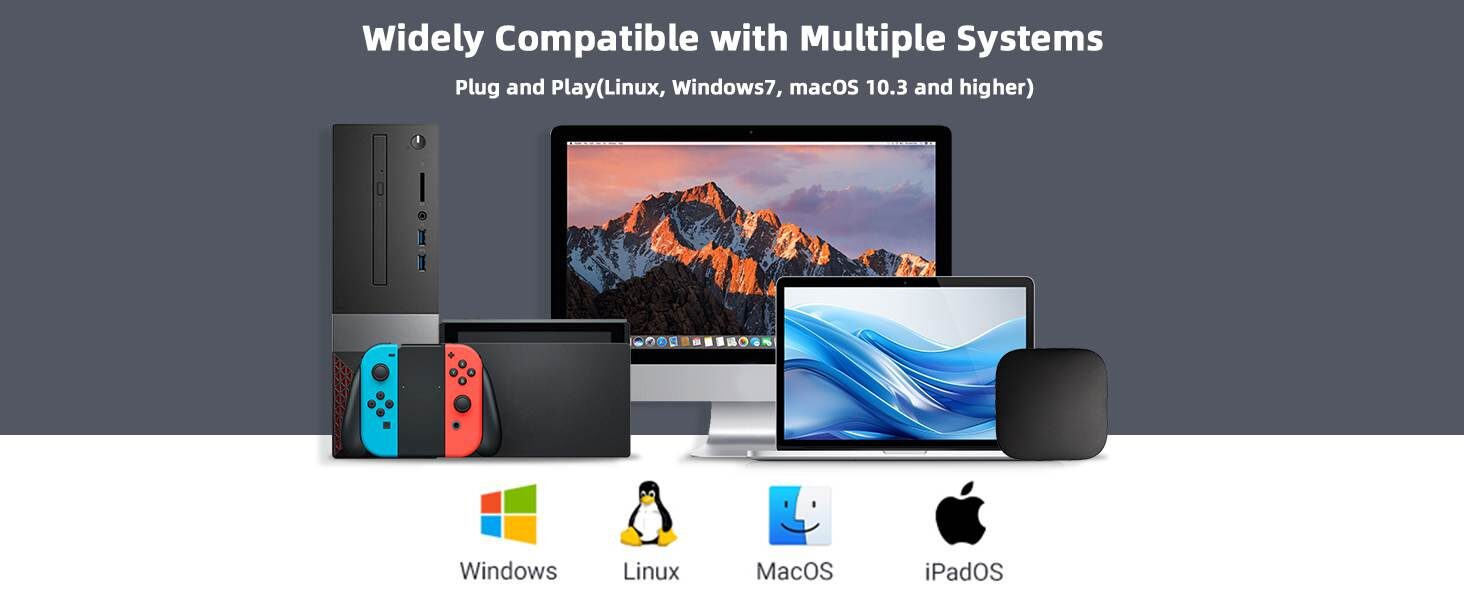 Acasis6in1usbchubmultiportadapterwith4khdmi powerdelivery100w ac hc31 3