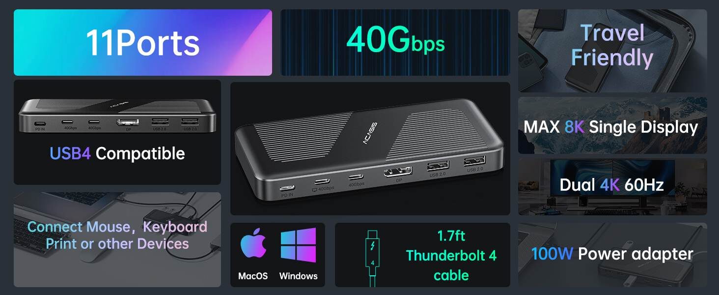 Acasis 11 in 1 usb 4 docking station