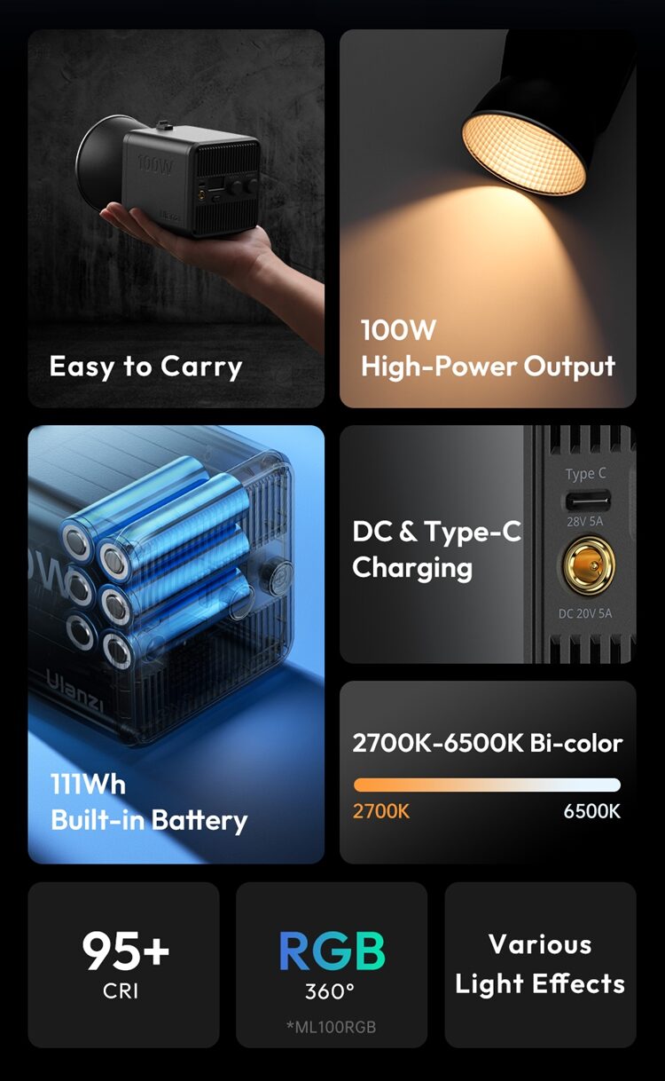 Led ulanzi ml100bi 02