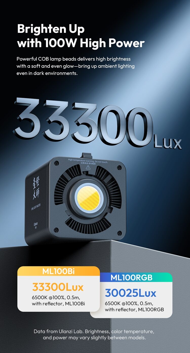 Led ulanzi ml100bi 06