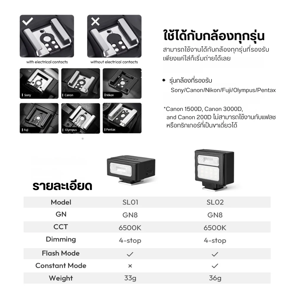 Ulanzi SL01 Mini Flash 4
