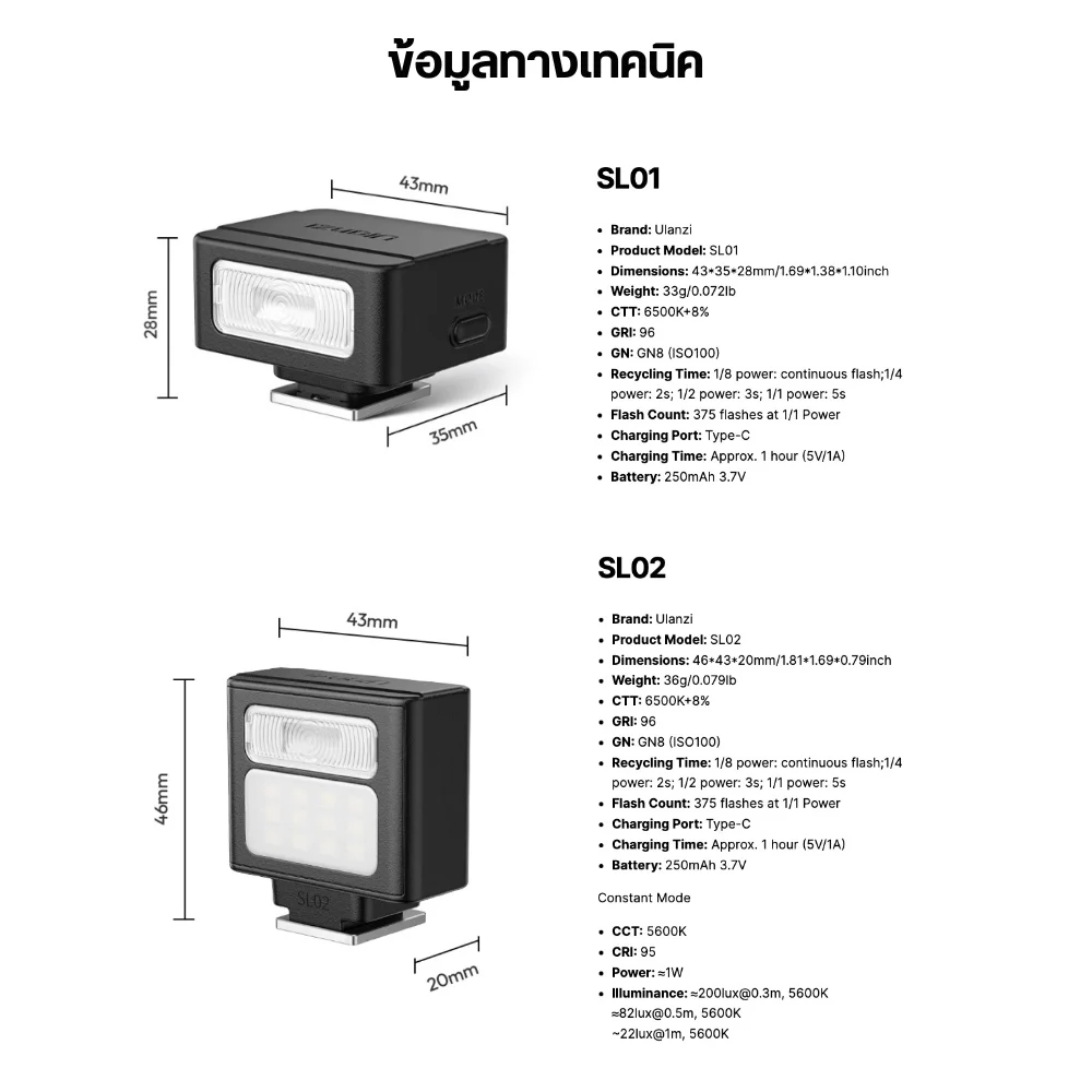 Ulanzi SL01 Mini Flash 5
