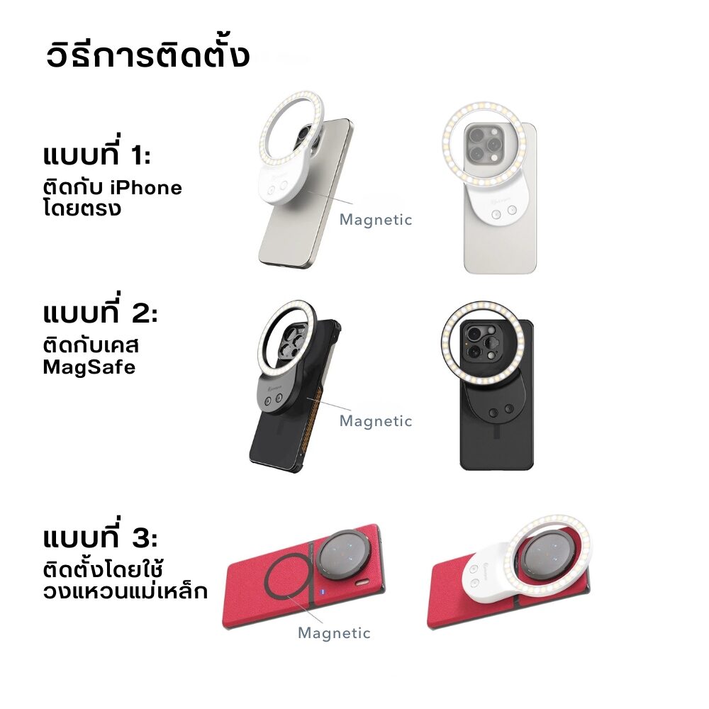 Acm fotorgear ndfilter4in1 148