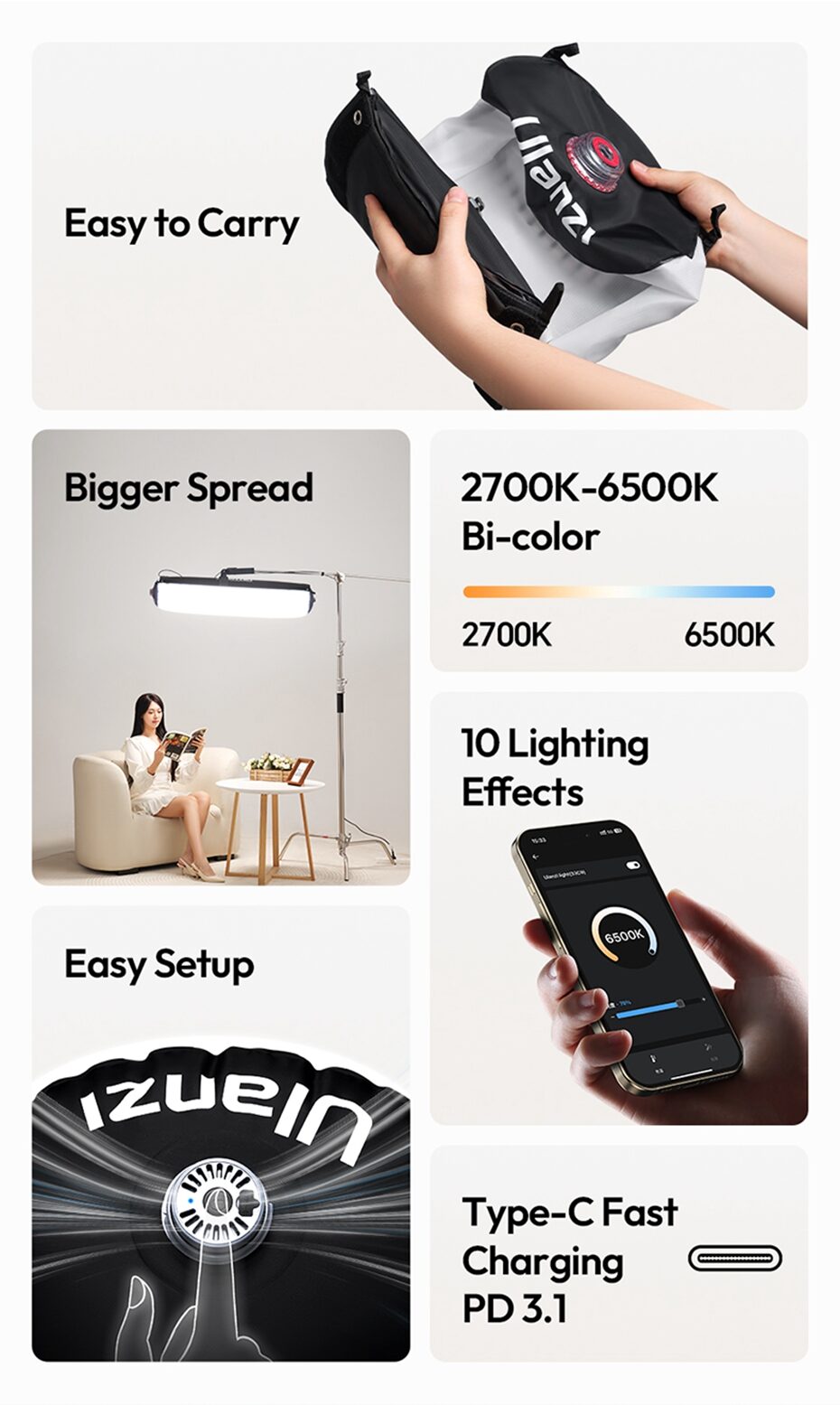 Led ulanzi al120 (2)