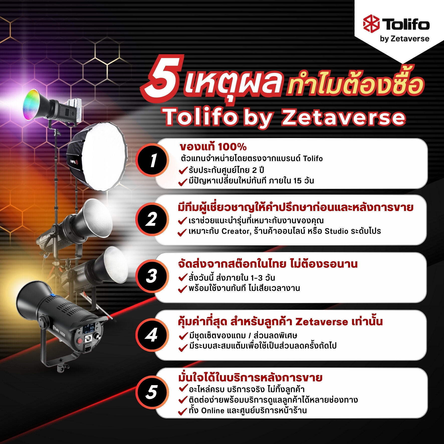 ทำไมต้องซื้อ tolifo จาก zetaverse