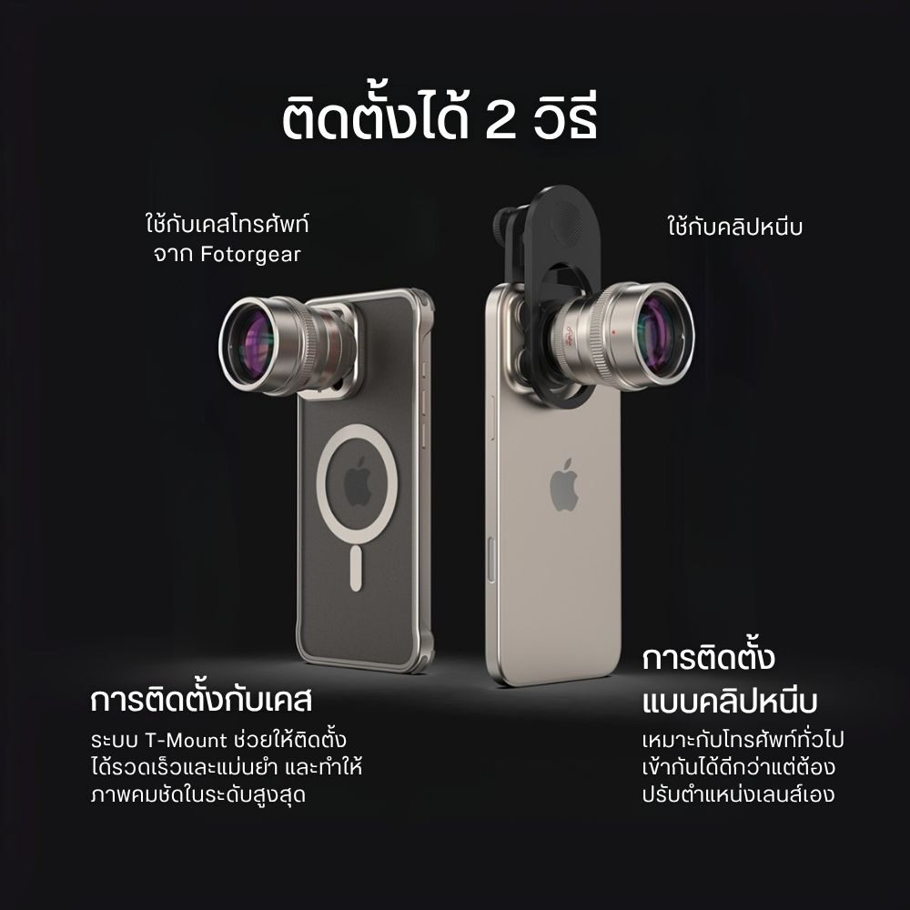 Acm fotorgear retro tele2x (11)