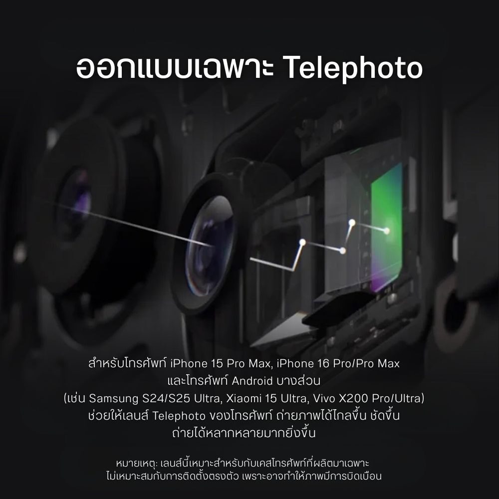 Acm fotorgear retro tele2x (4)