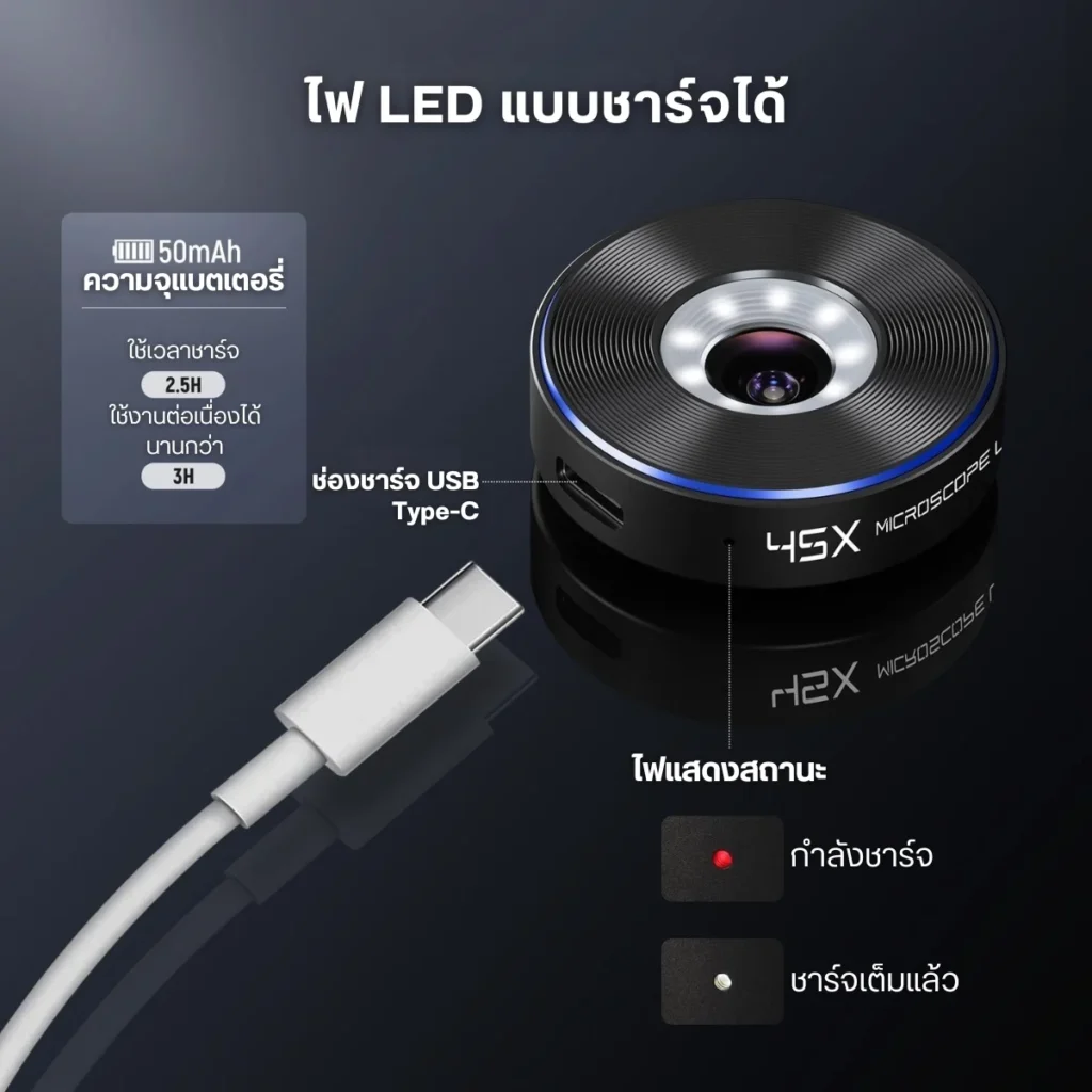 NEEWER เลนส์ขยาย LS-32 Pro 45X Mini Pocket Microscope Lens with LED เลนส์ไมโครสโคป 45 เท่า พร้อมไฟ LED
