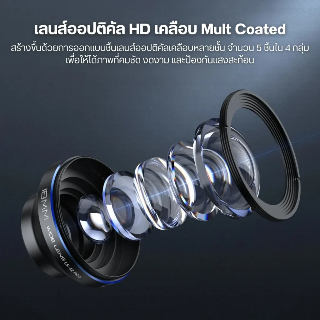 NEEWER เลนส์มุมกว้าง LS-42 Pro 18mm Wide Angle Lens เลนส์มือถือ กว้าง 100° พร้อม Adapter Filter 67mm
