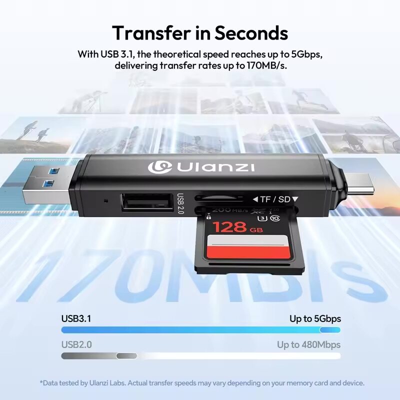 Ulanzi CR1 3 in 1 USB Card Reader ตัวอ่านการ์ด