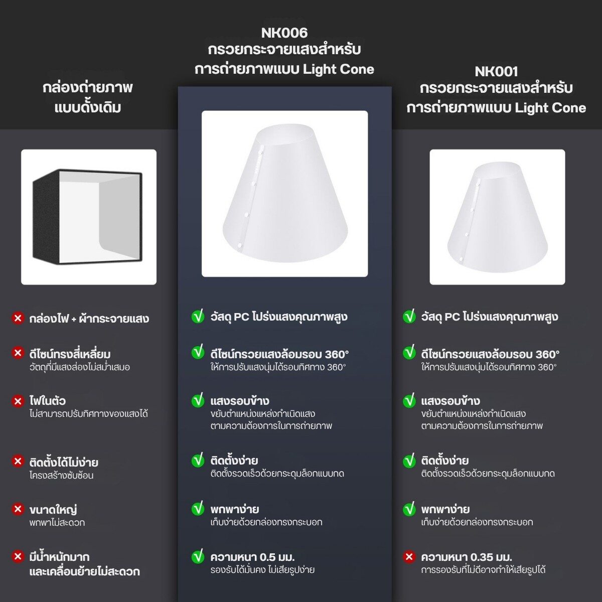 ACL NEEWER CONICAL NK006 (5)