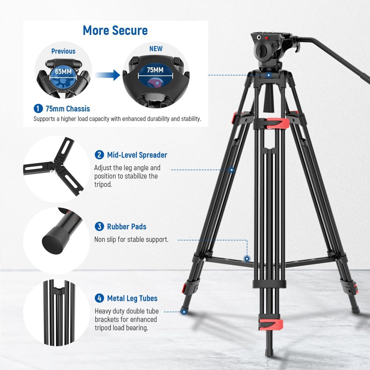 NEEWER BASICS TP37 Video Tripod ขาตั้งกล้องวิดีโอระดับมืออาชีพ พร้อมหัวฟลูอิดรองรับน้ำหนัก 8kg (8)