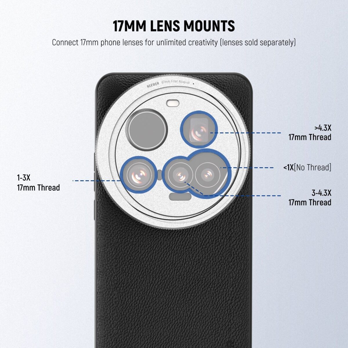 Neewer PA101 Phone Case for Xiaomi 15 Ultra เคสกล้องมืออาชีพพร้อมขาตั้งเลนส์และฟิลเตอร์
