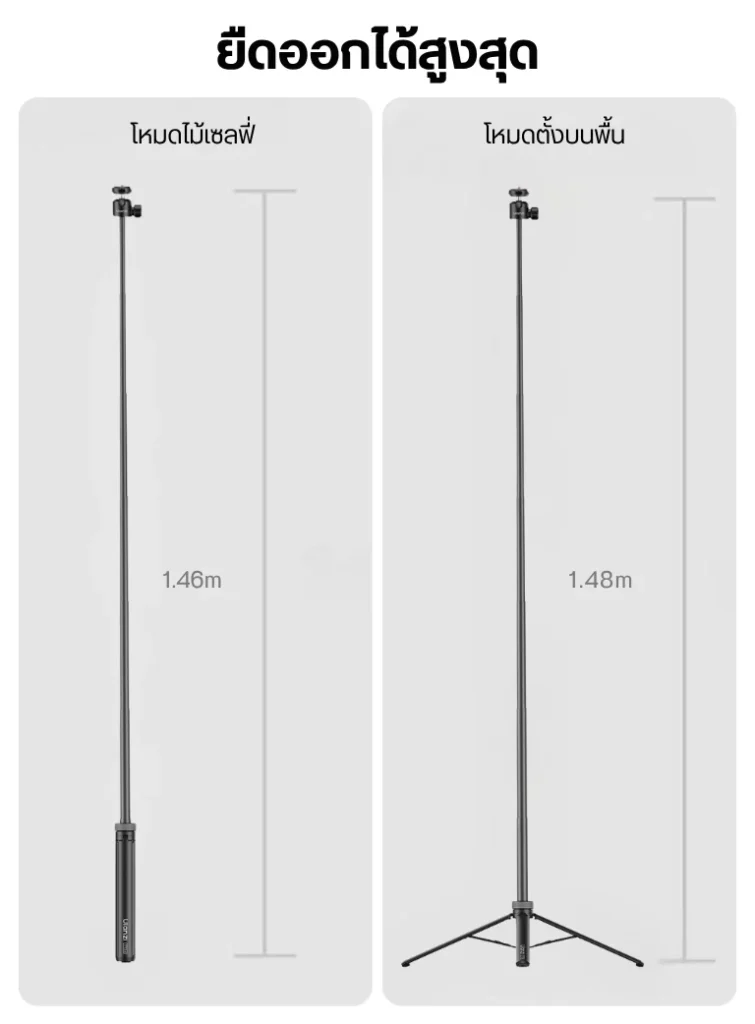 Ulanzi TT24 Cka Quick Release Selfie Stick ไม้เซลฟี่ ขาตั้งกล้อง ระบบปลดเร็ว Cka (10)