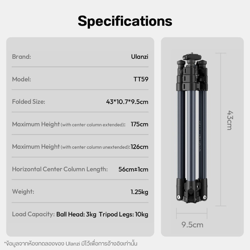 Ulanzi TT59 Horizontal Center Column Tripod ขาตั้งกล้อง ปรับแกนกลางแนวนอนได้ ขาตั้งมุมท็อป (33)