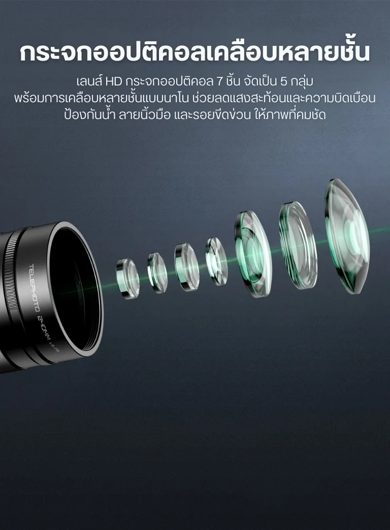 ACM NEEWER TELE2X LS79 17MM (15)