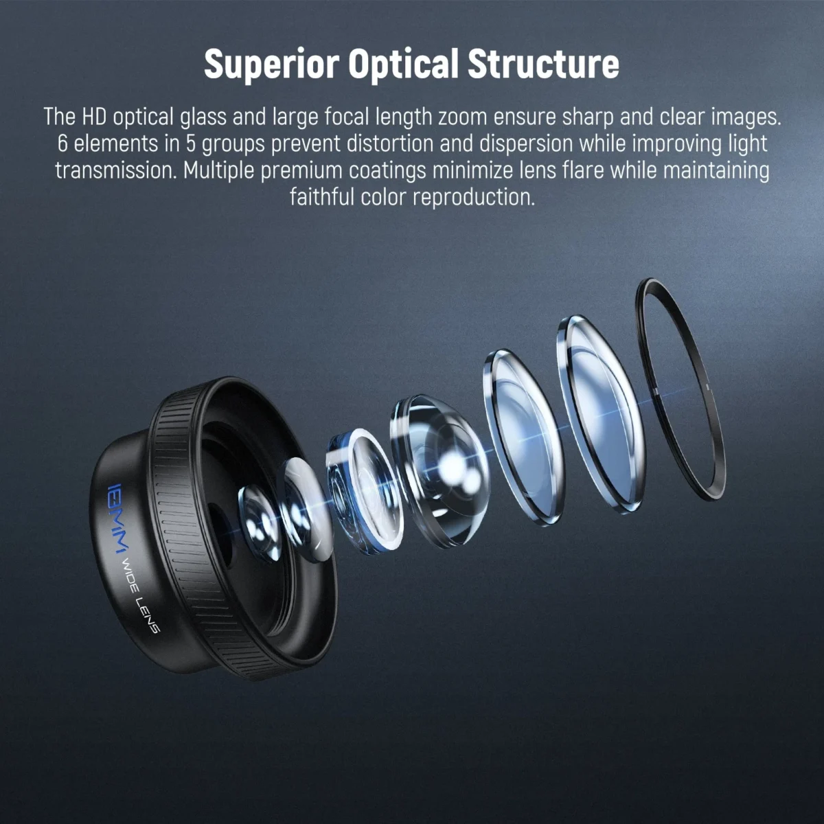 NEEWER LS 72 18mm Wide Angle Lens (5)