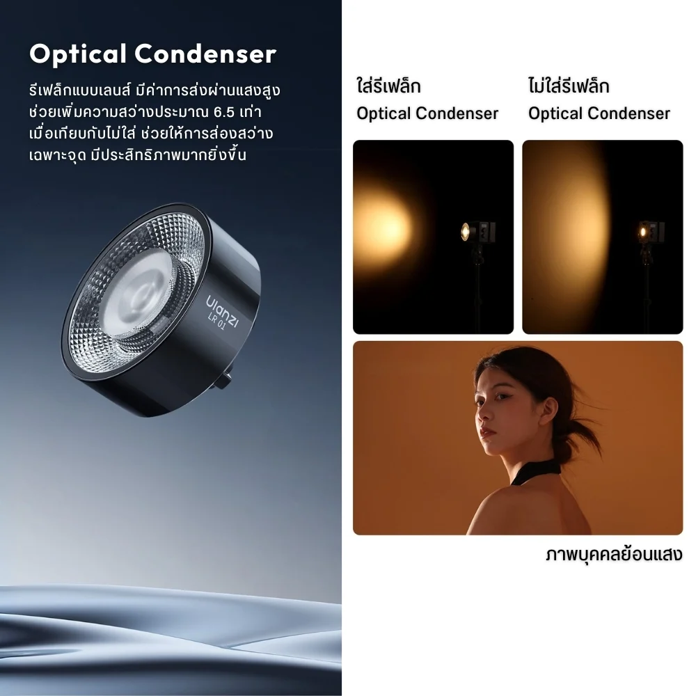 Ulanzi EC65 65W Cube Light