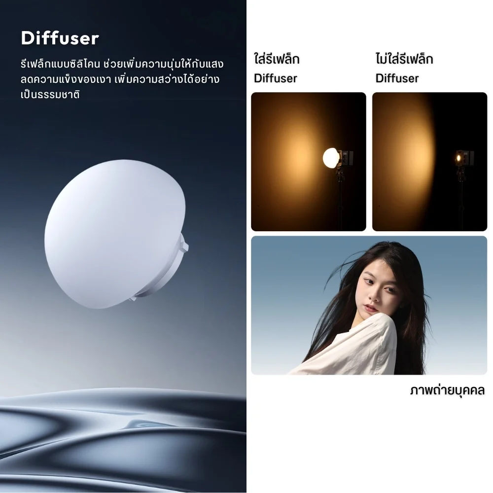 Ulanzi EC65 65W Cube Light