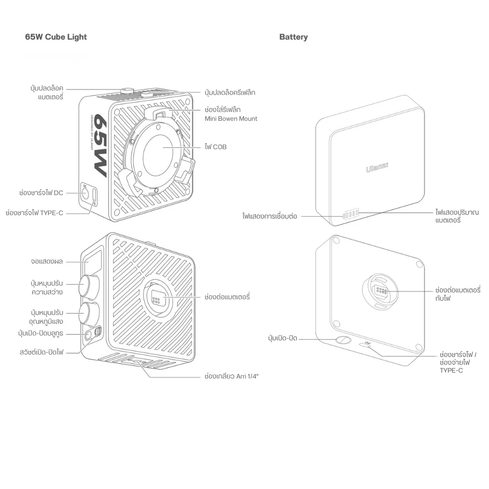 Ulanzi EC65 65W Cube Light